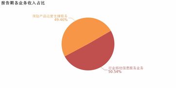 京天利 2018年扭亏为盈,非经常性损益贡献利润